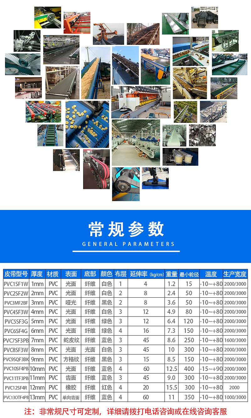 PVC輸送帶_02 PVC輸送帶_02