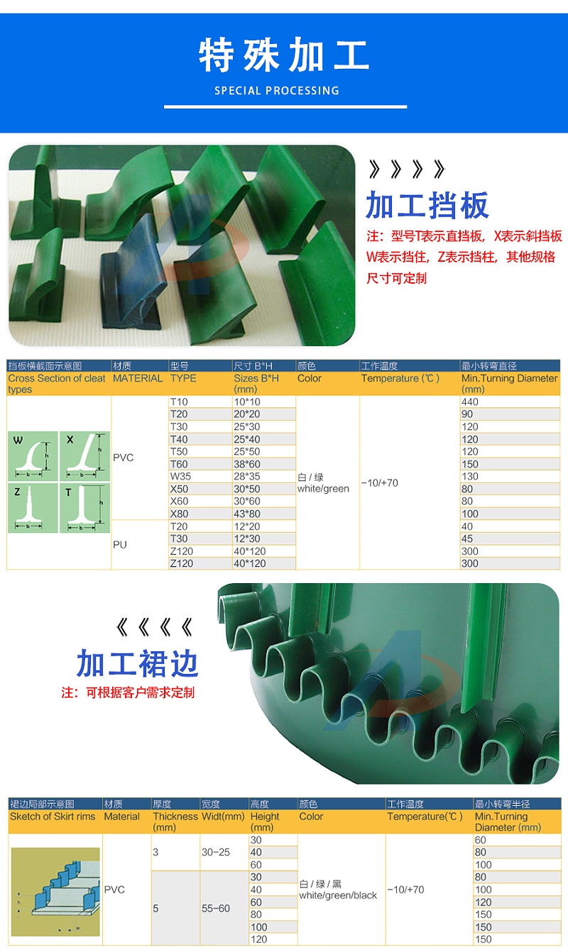 PVC輸送帶_04 PVC輸送帶_04