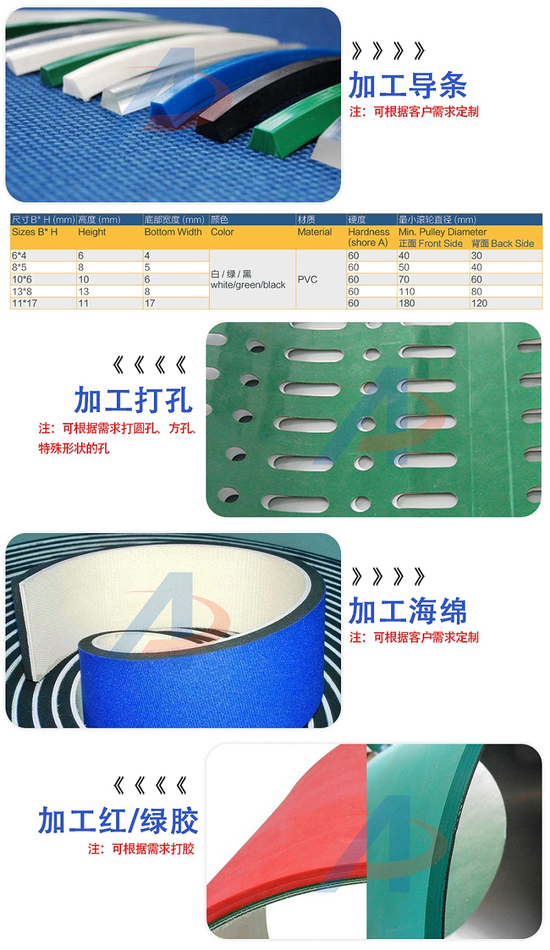 PVC輸送帶_05 PVC輸送帶_05